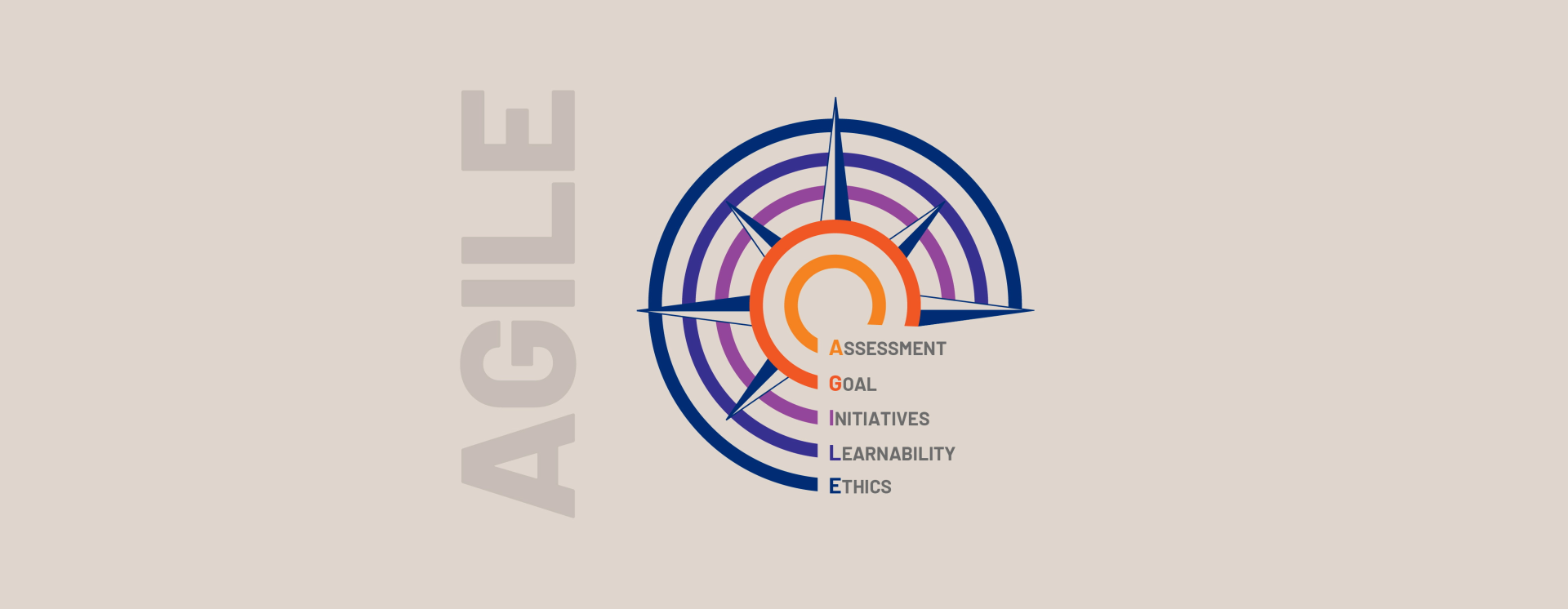 Agile Framework